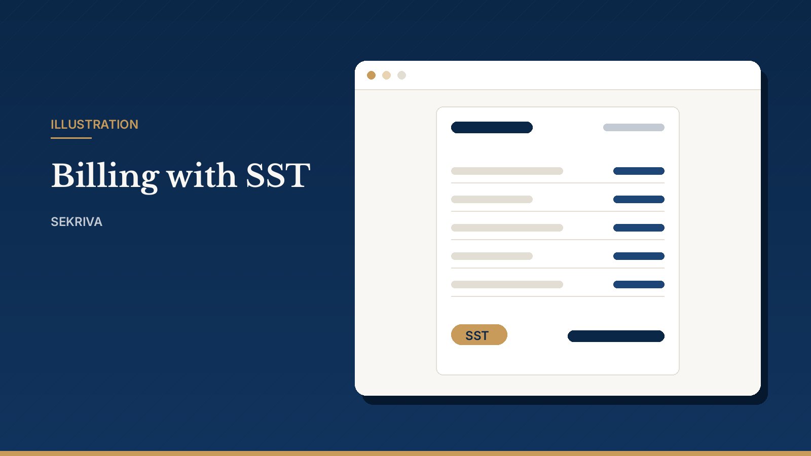 Illustration: Billing with SST