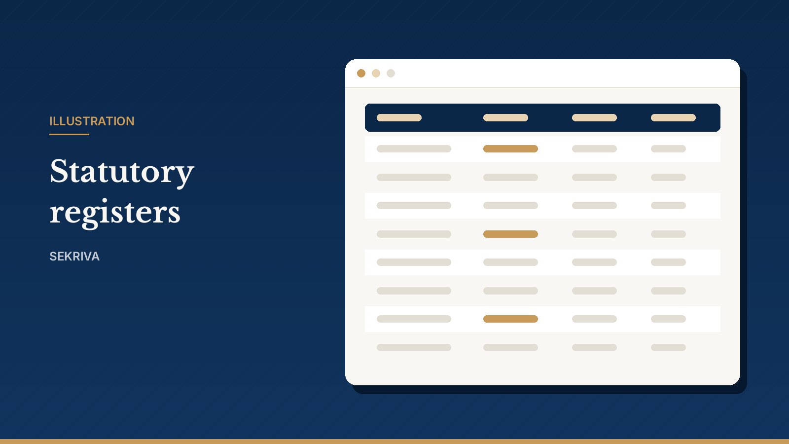 Illustration: Statutory Registers